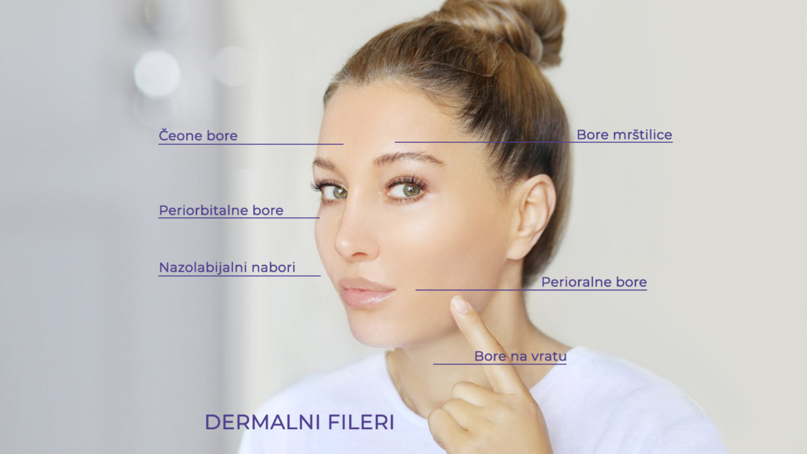 Hijaluronski dermalni fileri za prirodan face lifting