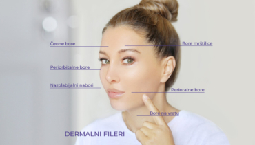 Hijaluronski dermalni fileri za prirodan face lifting